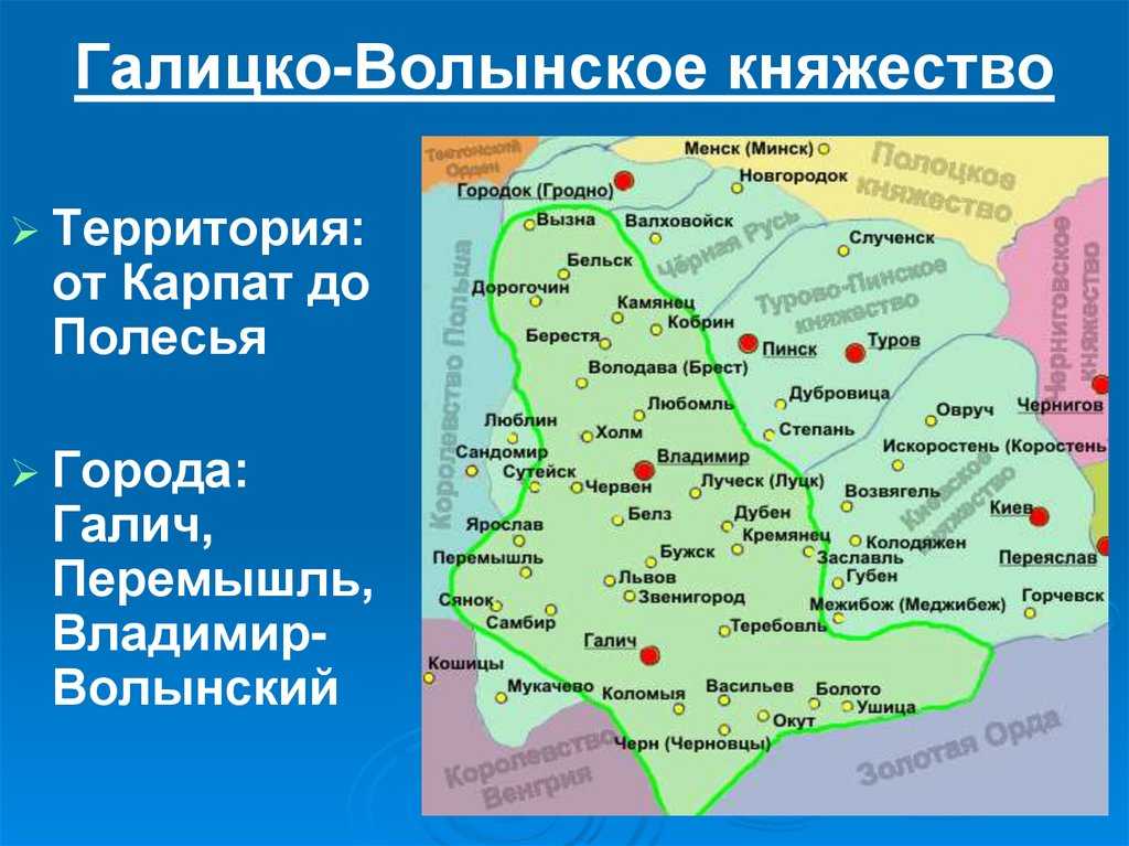 Галицко-волынское княжество в период феодальной раздробленности