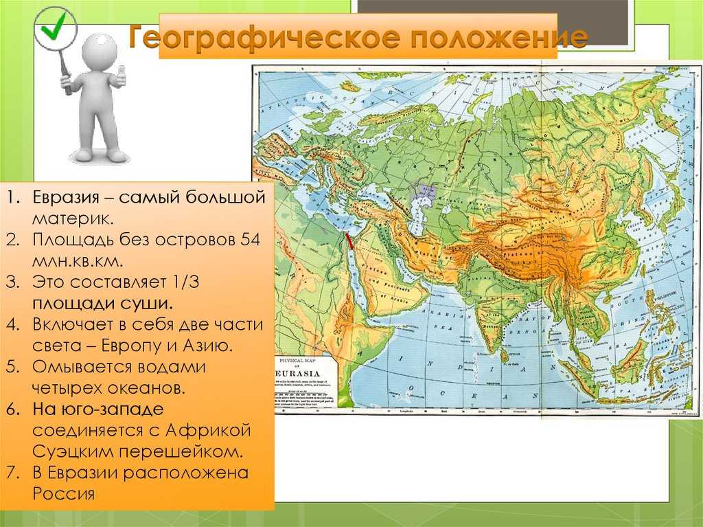 Какие из перечисленных природных объектов располагаются. Географическое положение материка Евразия. Карта материка Евразия с островами и полуостровами. Географическое положение Евразии на карте. Географическое положение Евразия острова полуострова.