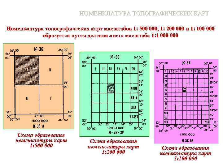 Топографическая карта:ликбез от дилетанта estimata