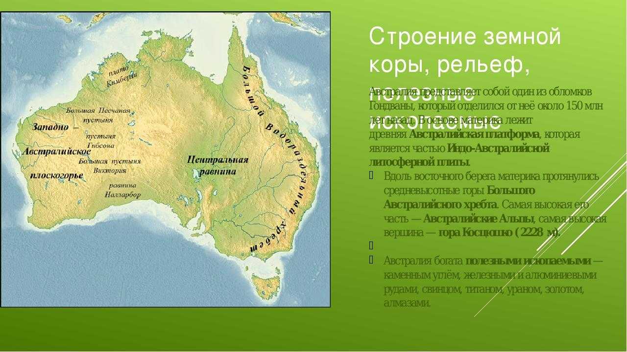 Площадь австралии: наибольшая протяженность с запада на восток, длина с севера на юг, размеры территории материка в кв. км, площадь южной части в тыс. км2