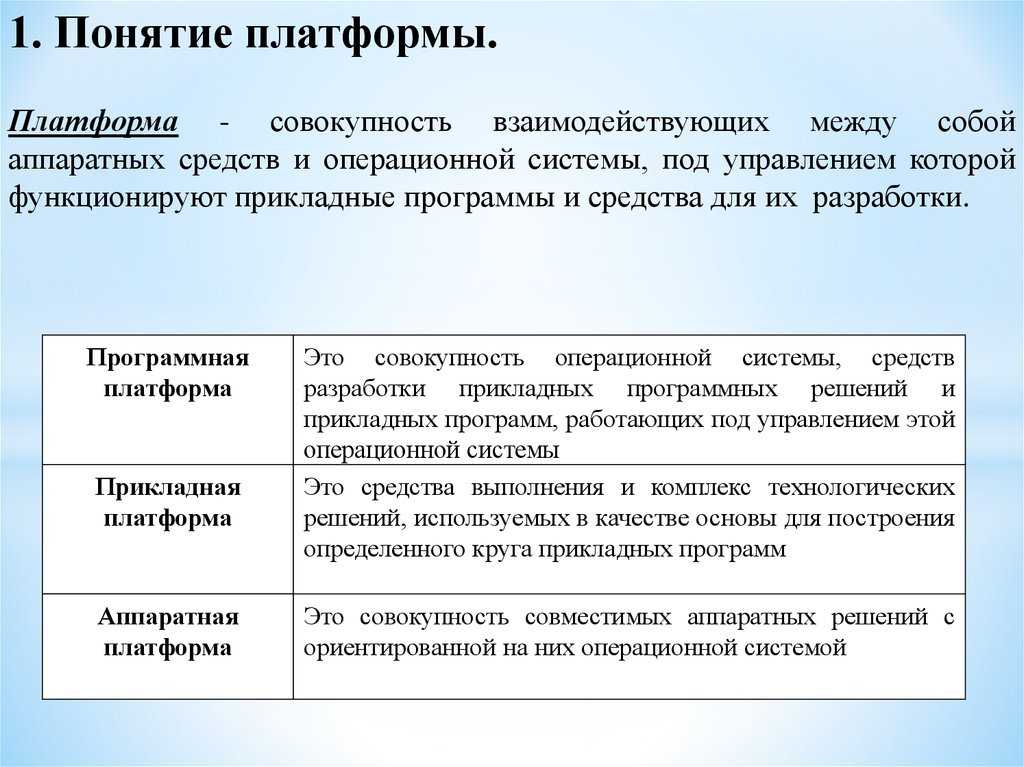 Литосферные плиты. срединно-океанические хребты. тектоника плит