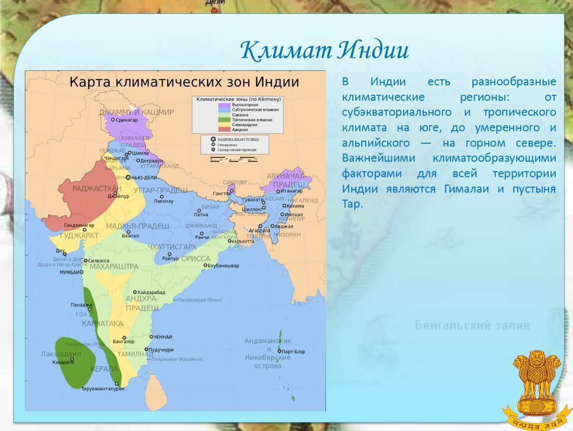 Климатические условия индии. климатические условия индии климатические пояса индии