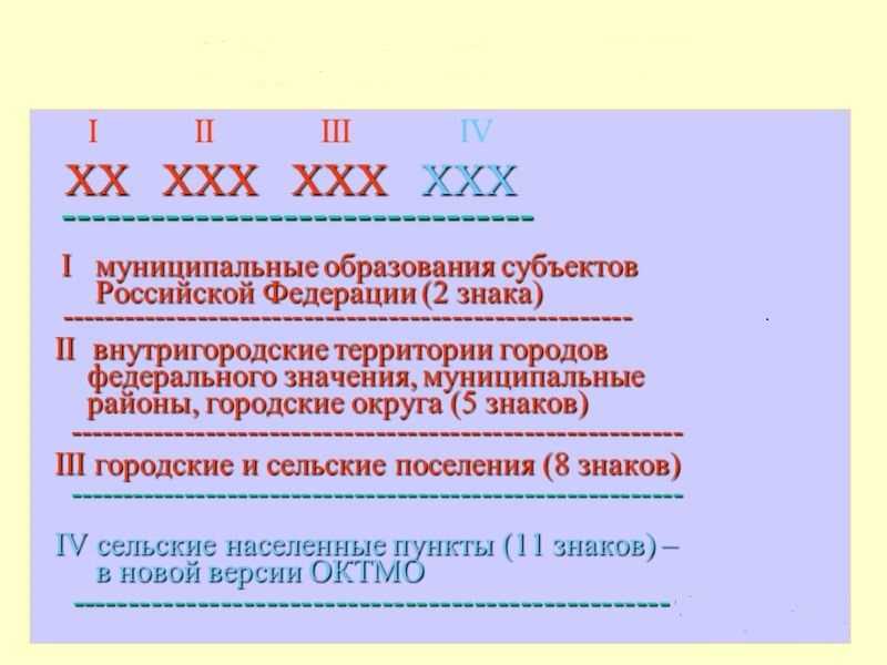 Что такое окато и октмо: откуда они берутся?