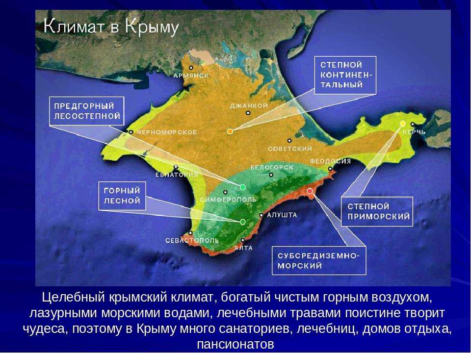Природные зоны крыма - особенности климатических условий и рельефа