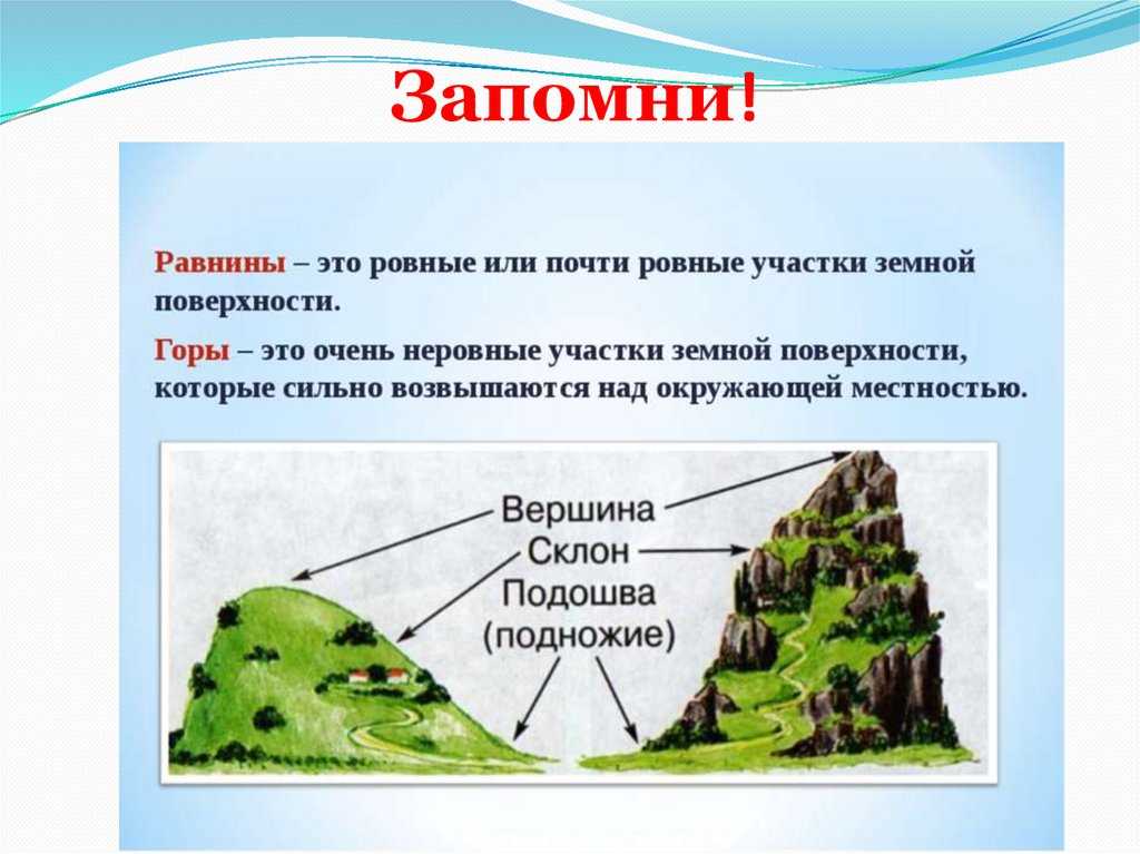 Что такое холмистая равнина. происхождение равнин