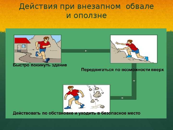 Сель определение. причины формирования селевых потоков. наиболее катастрофические сели в истории человечества. прогнозирование наводнений. мероприятия по предупреждению наводнений. инженерные мероприятия по защите. при радиационном таянии снега, захватыва