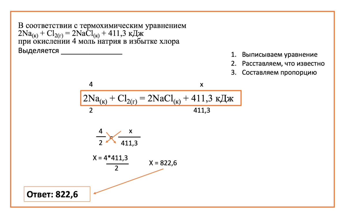Как на топографической карте прочитать рельеф: описание