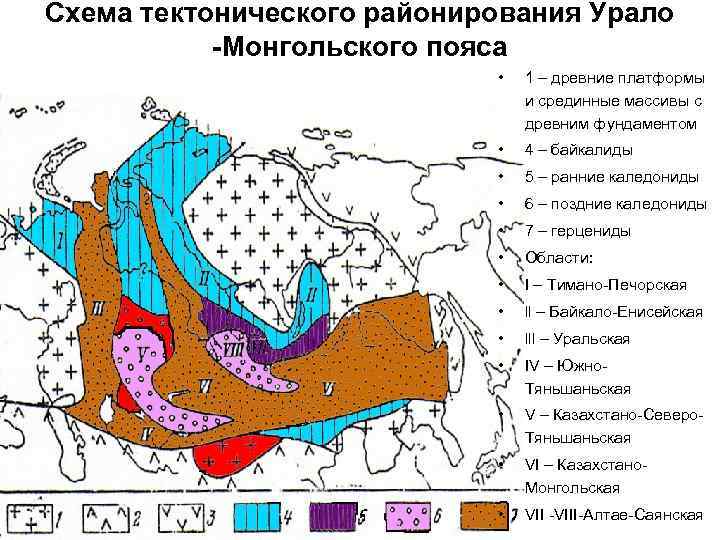 Складчатые пояса и горы