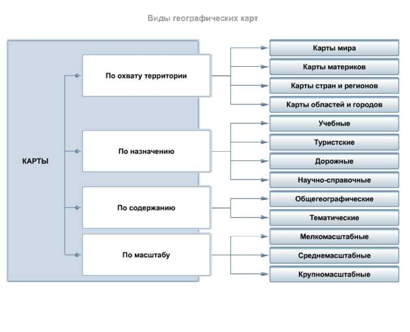 Карта виды фото - PwCalc.ru