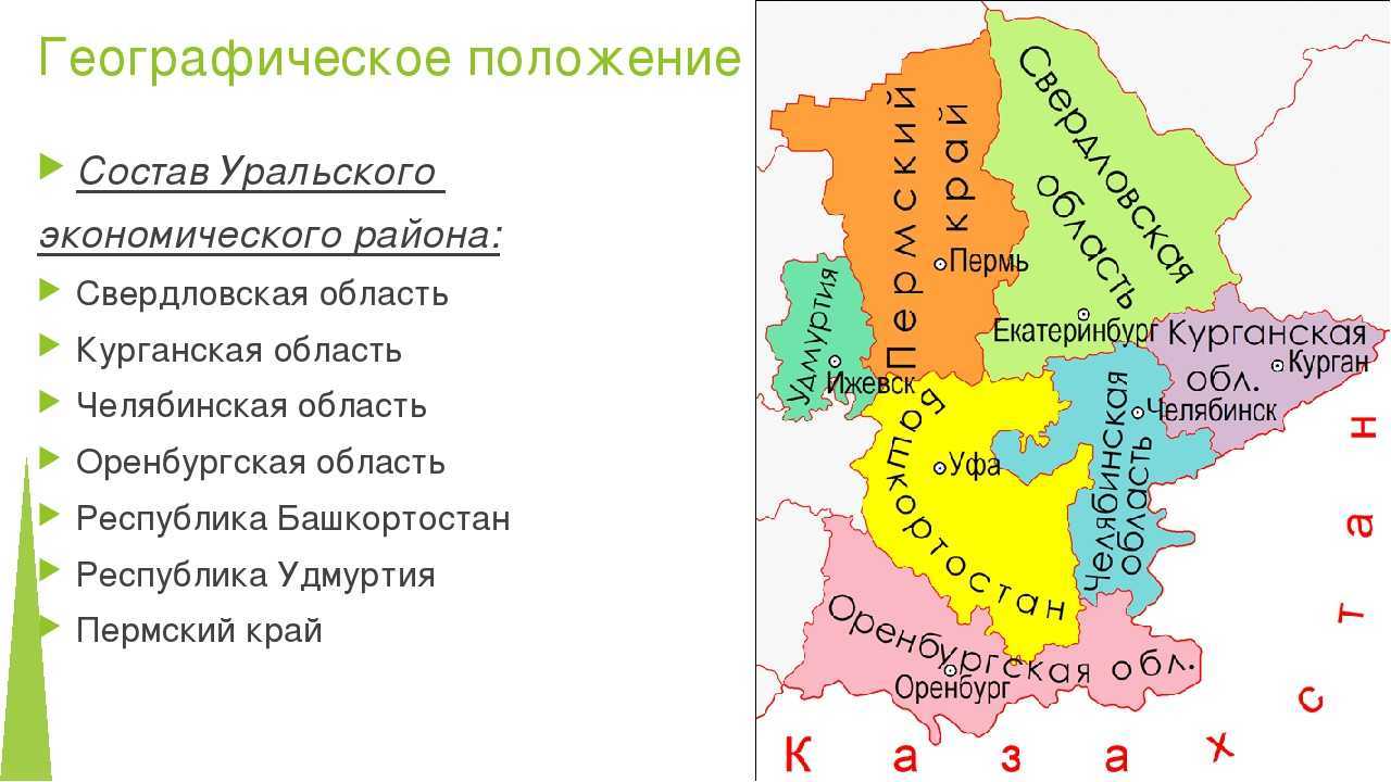 Урал: географическое положение и его влияние на природу и людей