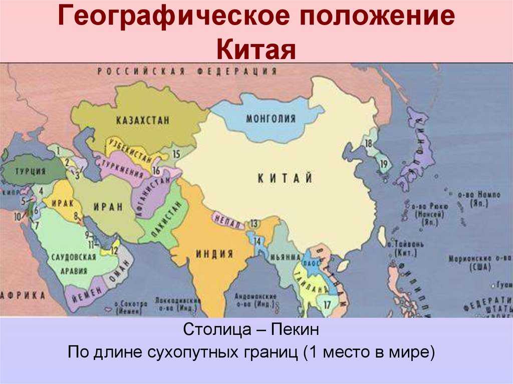Экономико географическое положение китая