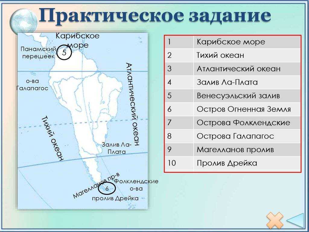 Крайние точки южной америки