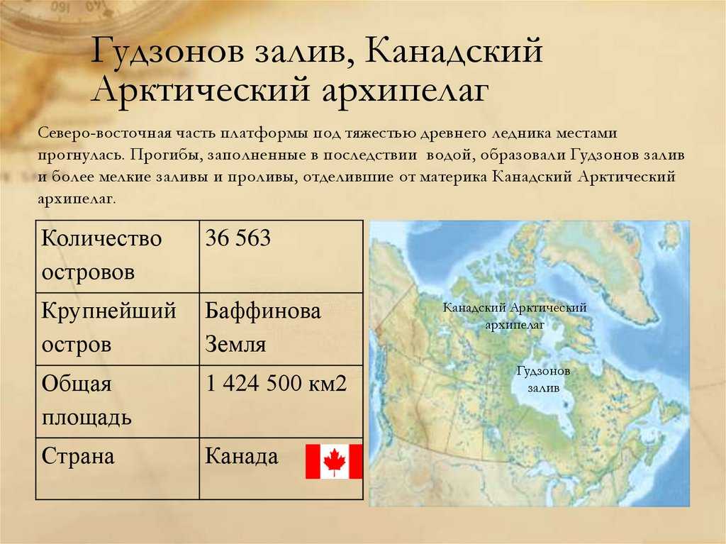 Гудзонов пролив (10 фото): где находится на контурной карте северной америки, географическое положение, к какому океану относится