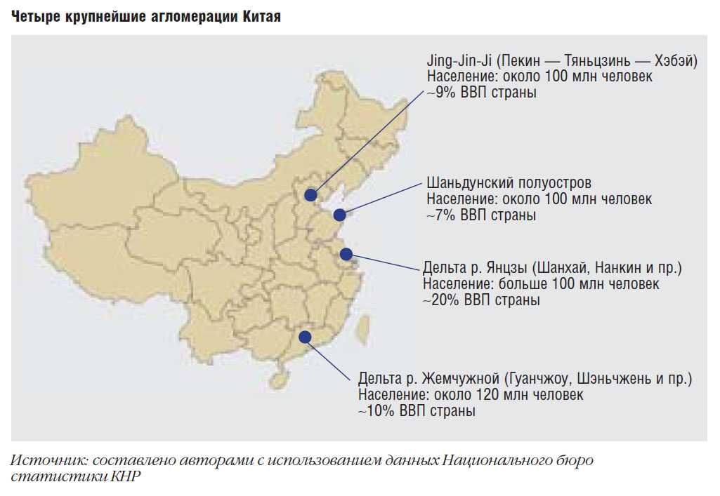 Крупнейшие города и агломерации китая кратко Население Китая составляет около 15 миллиардов человек Сколько их там на самом деле наверное не знают даже