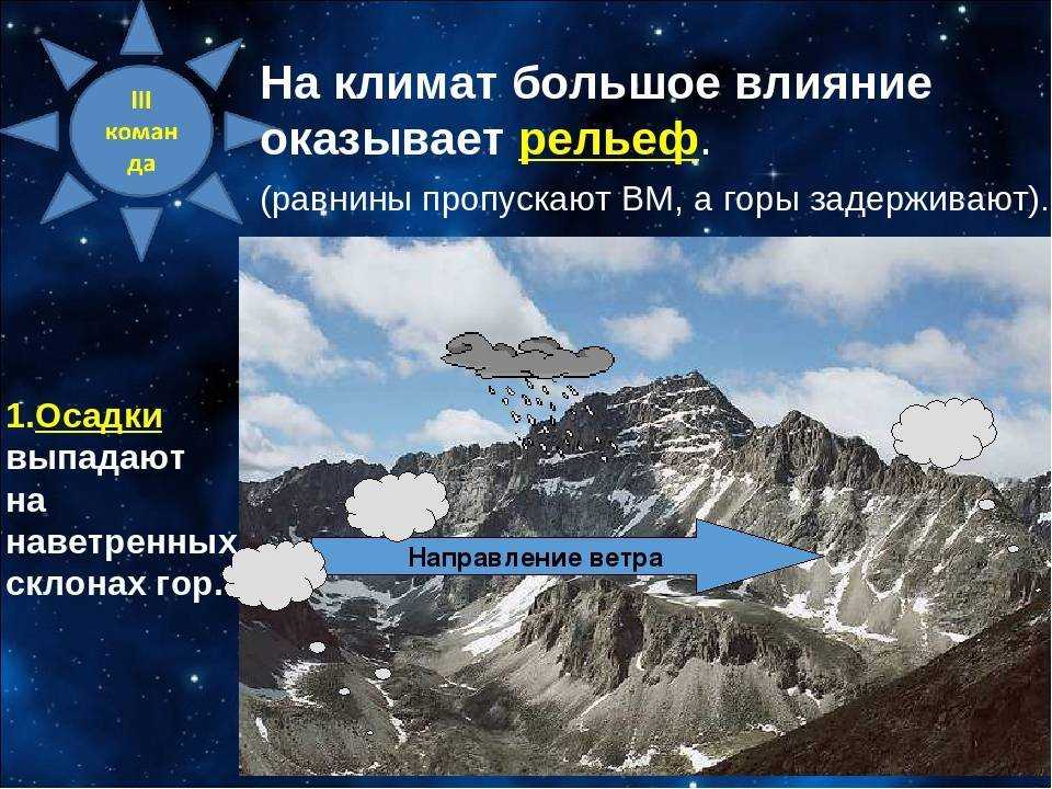 География 6 класс причины влияющие на климат. Факторы влияющие на формирование климата. Влияние климата на формирование рельефа. Рельеф влияет на формирование климата. Влияние рельефа местности на климат.