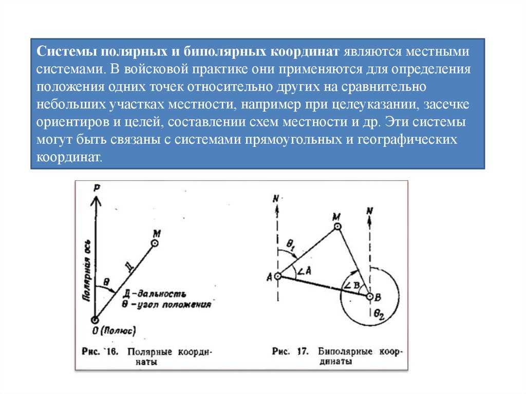Геодезия презентация, доклад, проект