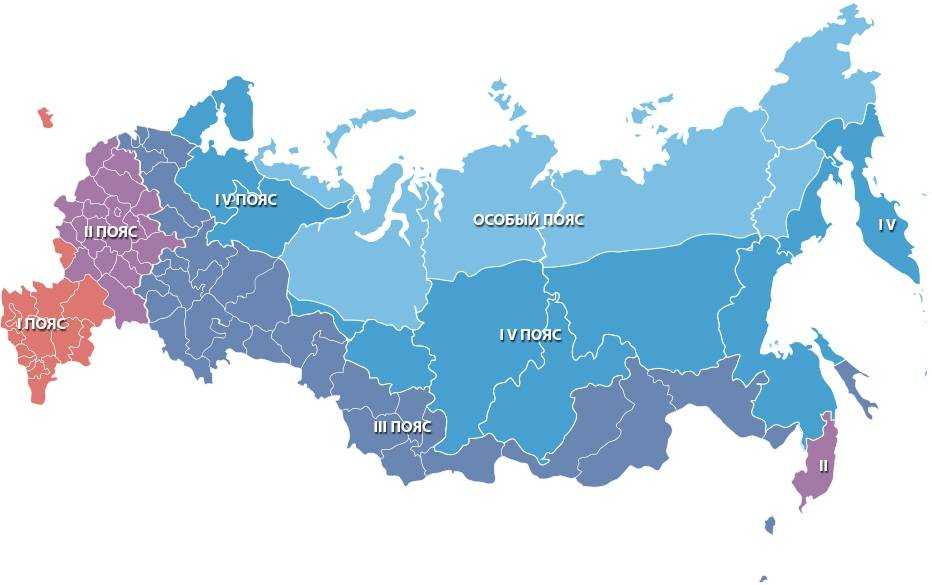 Характеристика климатических поясов по б.п. алисову