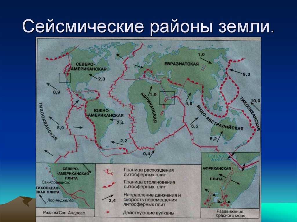 Тихоокеанский и альпийско гималайский складчатый пояс. строение складчатых поясов. альпийско-гималайский складчатый пояс - альпийская тектономагматическая эпоха