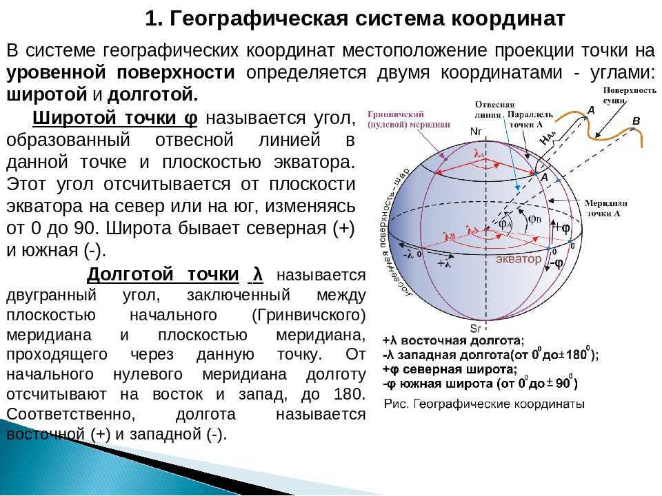 Определение номера листов карт для навигатора, по координатам – программа онлайн