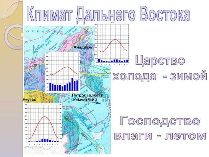Ледники • большая российская энциклопедия - электронная версия