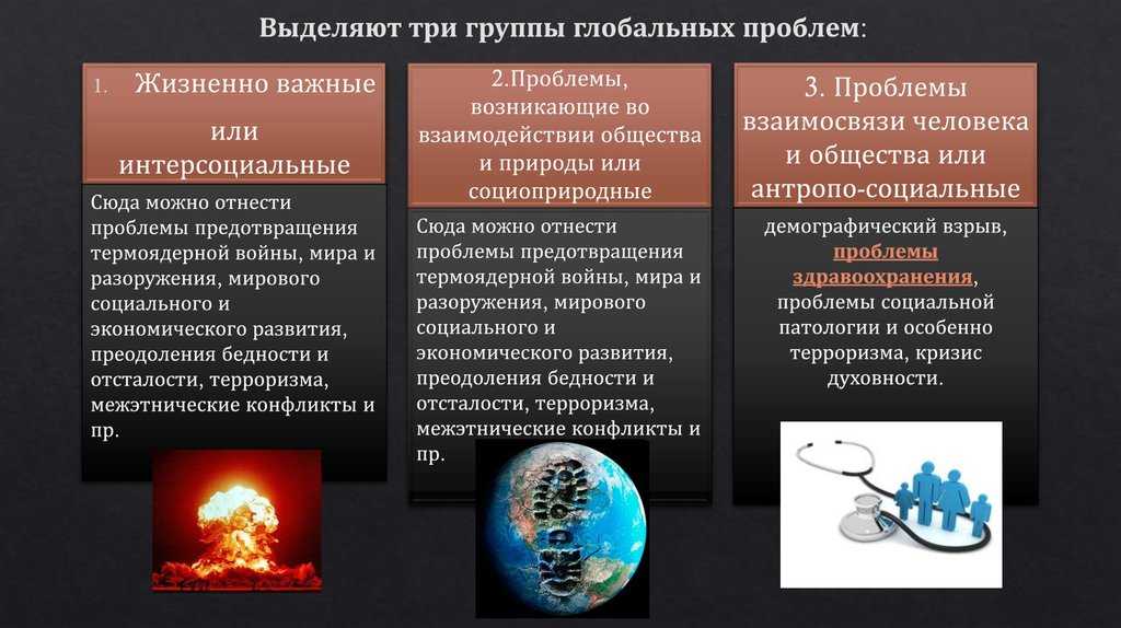 Проблемы мирового океана и пути их решения: глобальные вопросы, стоящие перед человечеством