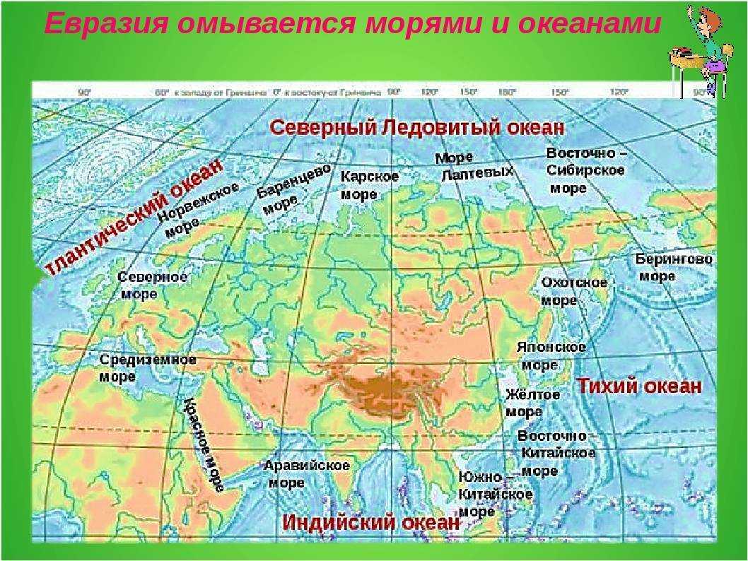Гдз география 5 класс контурные карты