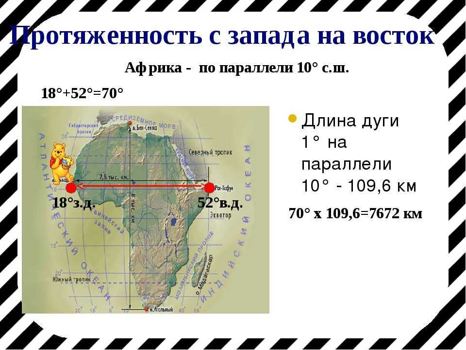 Экватор северной америки на карте