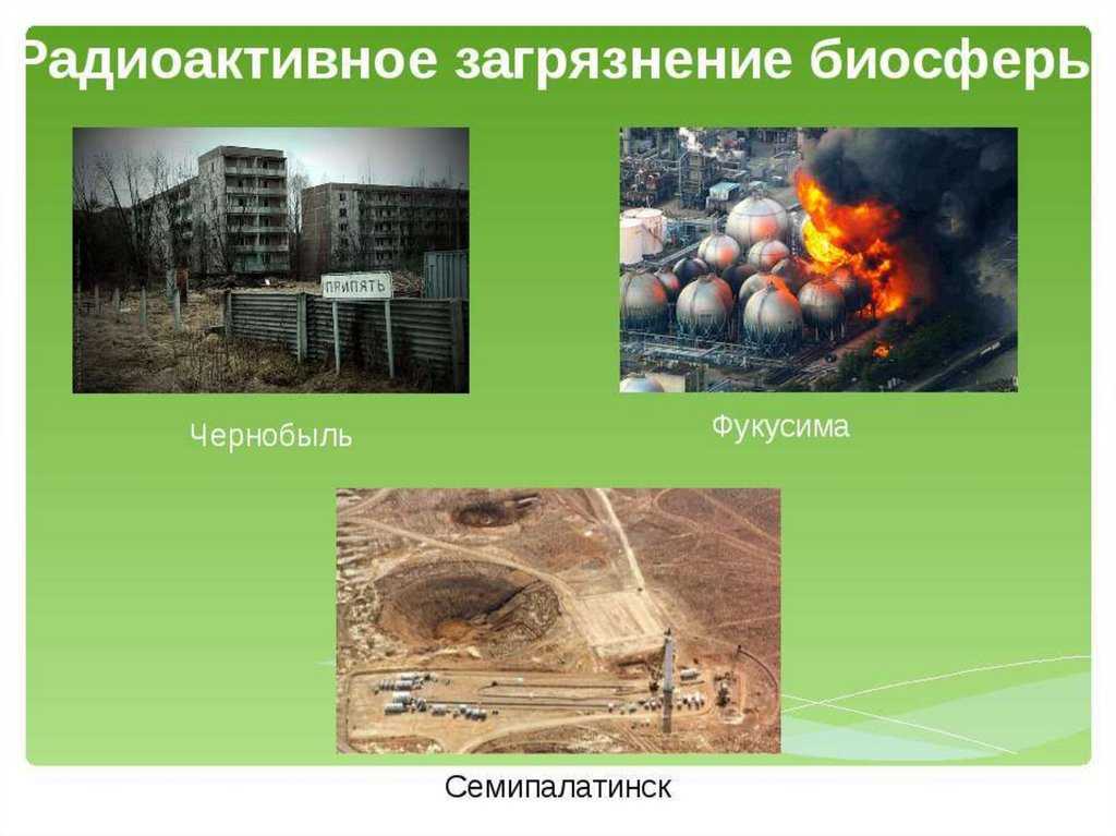 Экологические проблемы современного мира
