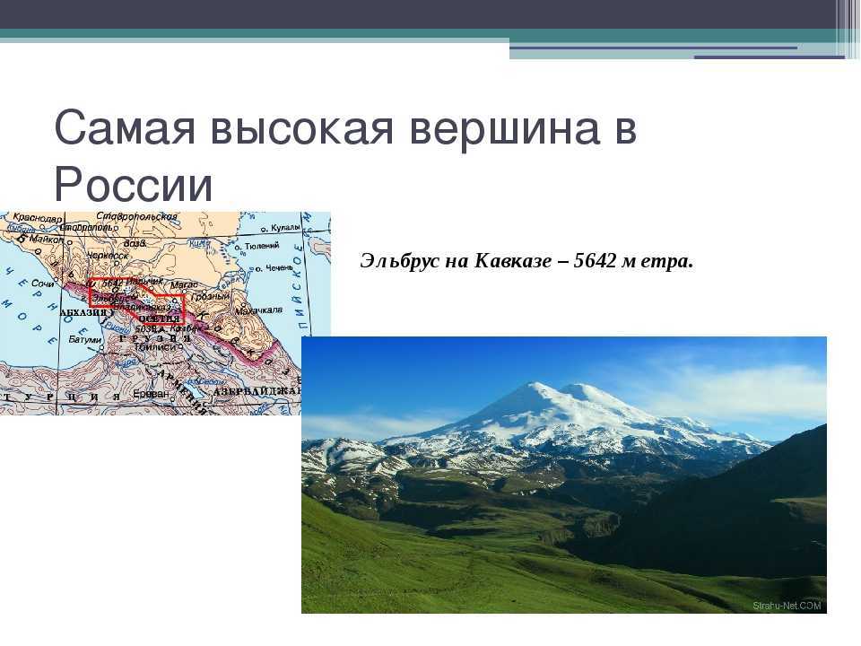 Рельеф кавказа