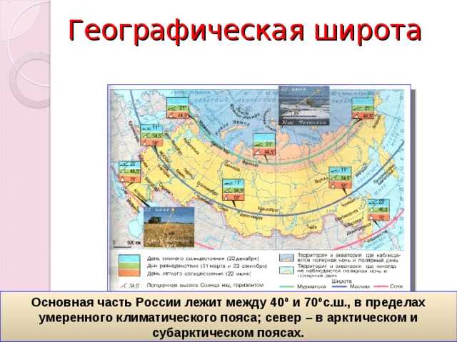 Широтные природные зоны (высоких и низких широт) – расположение, климат и зональность