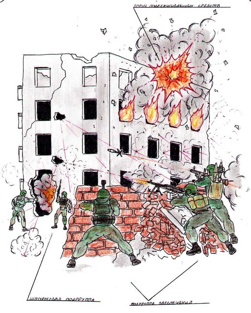 Бой в городе:
характер и особенности боевых действий