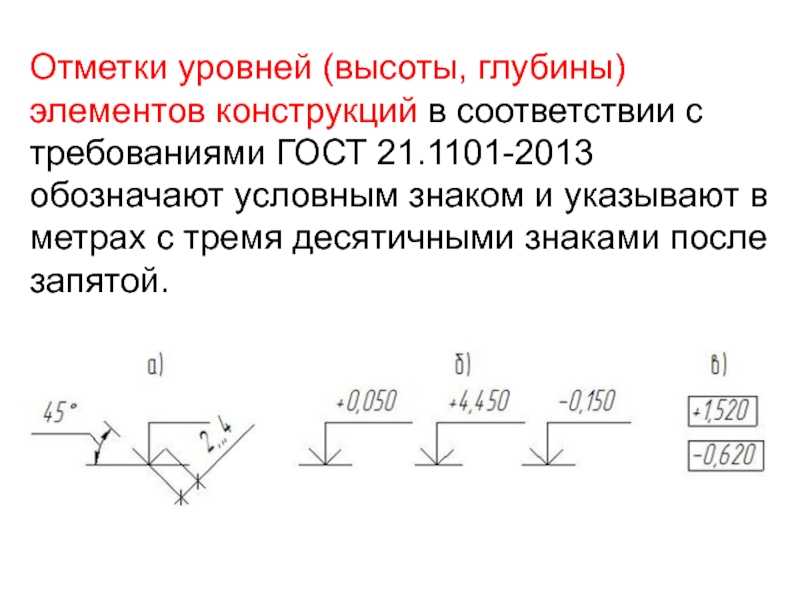 Абсолютные и относительные отметки на генплане. высотная привязка зданий (посадка зданий на рельеф). федеральное агенство специального строительства