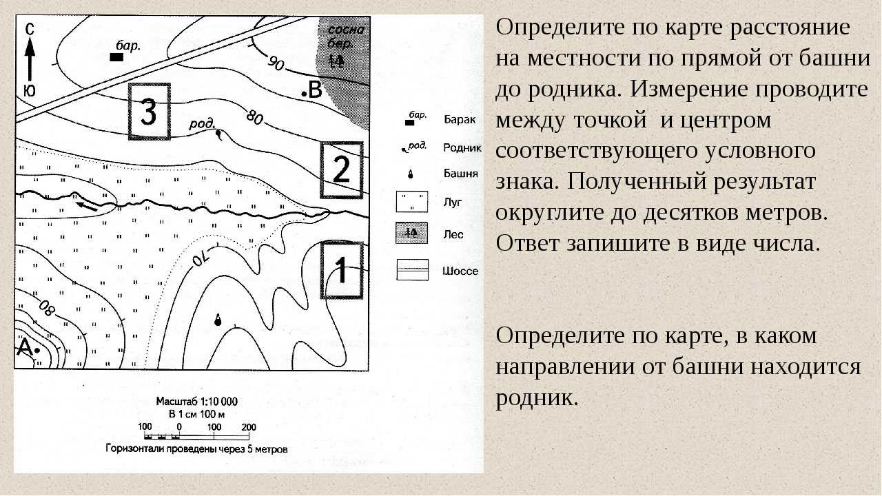 Определите направление по плану местности