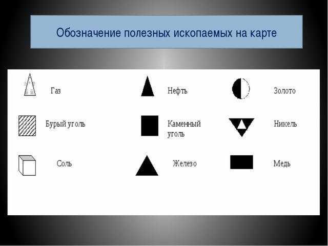 Руды каменный уголь нефть это. Обозначения полезных ископаемых. Условные обозначения полезных ископаемых. Условные обозначения полезных ископаемых на карте. Полезные ископаемые обозначения на карте.