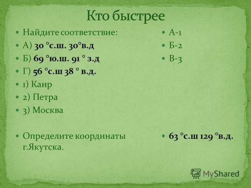 Географические координаты: каир, египет. географическое положение и координаты каира