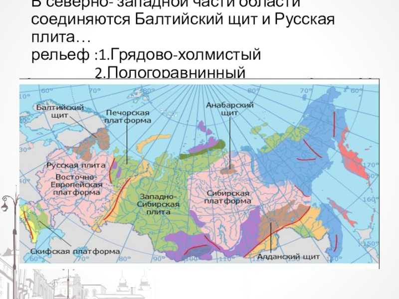 Геологическое строение территории россии