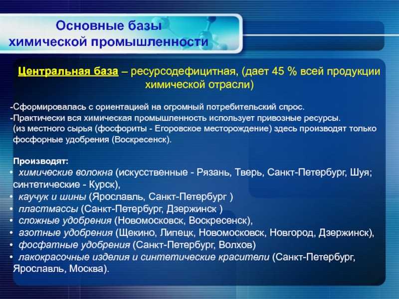 Географическое положение урало поволжской химической базы
