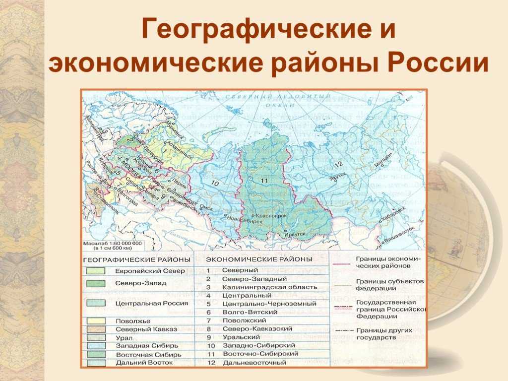 Выберите географический район россии
