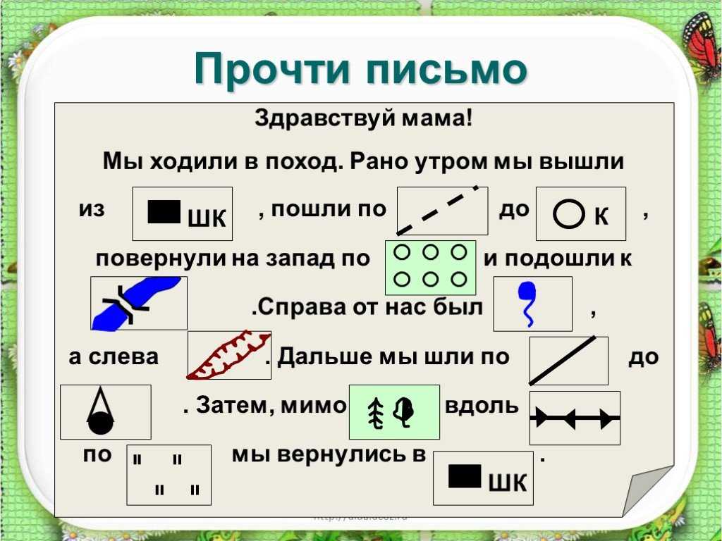 Топографические знаки - сайт учителя  географии романовой ольги владимировны "компас", планы уроков, видеоматериалы к урокам географии, технологии, мхк.