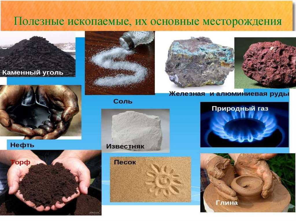 Природный газ какая порода. Полезные ископаемые. Основные полезные ископаемые. Полезные ископаемые России. ПОЛЕЗНЫЕЕ ископаемые Росси.