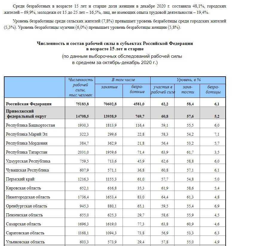Владимирская область площадь территории км2