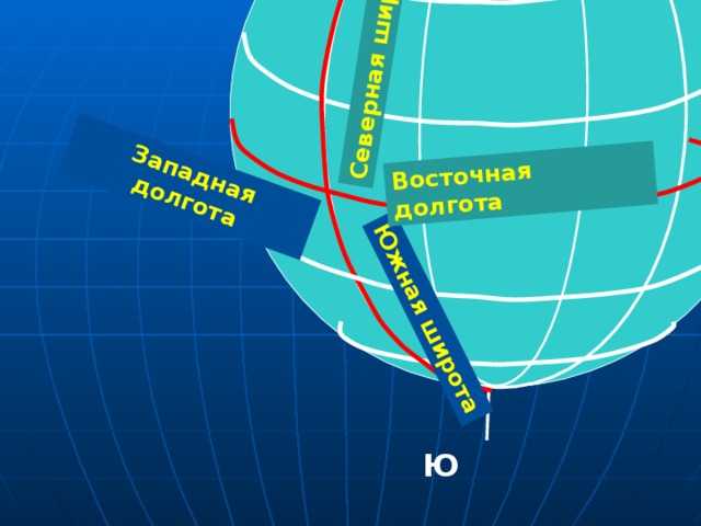 Ответы к §16 географические координаты. гдз к учебнику по географии 5 класс, летягин - страница 17