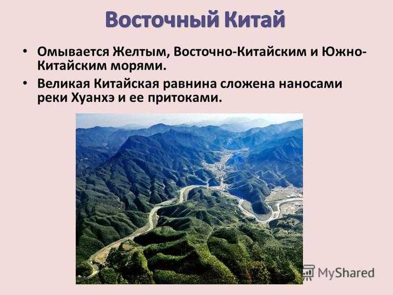Рельеф китая