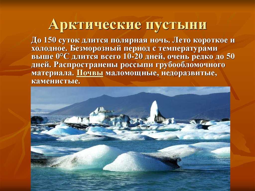 Климат пустынь