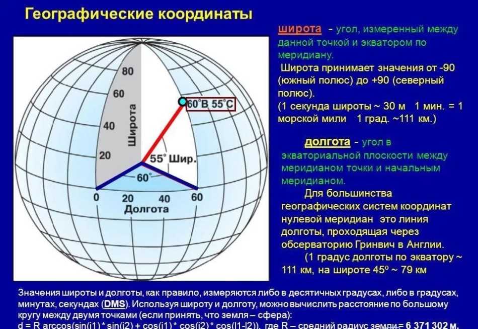 Географические координаты луанды, ангола