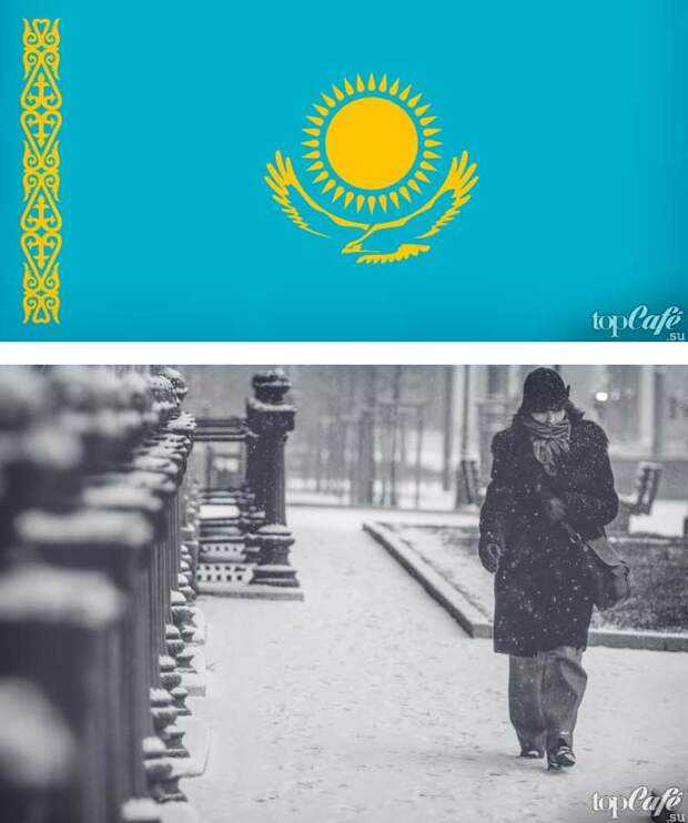 Климат в сша кратко