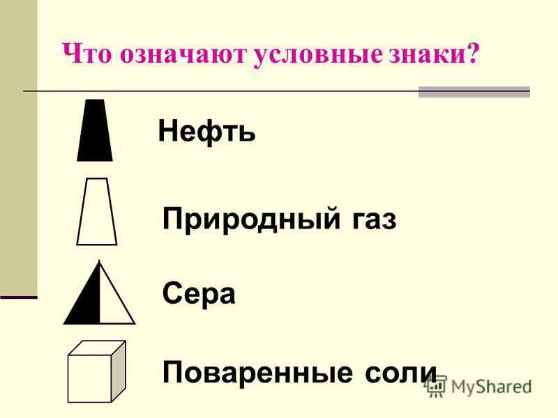 Каким значком обозначается уголь. Как обозначается сера на карте.