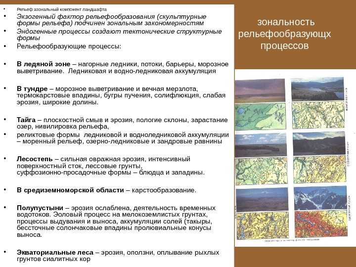 География