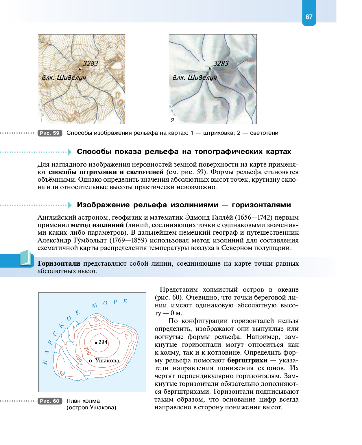 Изображение рельефа на топографических планах и картах краткое содержание