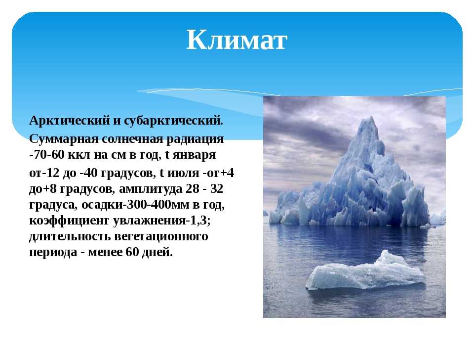Арктика - географическое положение, происхождение названия, площадь